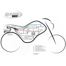 KIT DE UNIDAD DE CONTROL DE EVO DE BICICLETA RÁPIDA KTM 890 ADVENTURE / R / RALLY 2024-2025