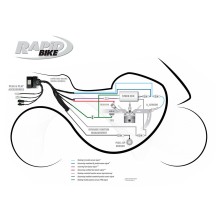 EXCLUSIVO KIT DE UNIDAD DE CONTROL DE CARRERAS DE BICICLETAS RÁPIDAS KAWASAKI NINJA ZX-6R 636 2024