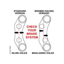 PANEL DE PULSADORES DERECHO JETPRIME 3 BOTONES DE BOMBA ESTÁNDAR MV AGUSTA F4 1000 R 2006-2007