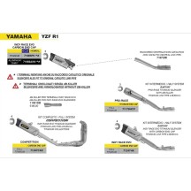FLECHA DE CARRERAS DE ACERO DE CARRERAS YAMAHA YZF R1 2025