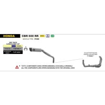 SILENCIADOR ARROW TITANIO INDY RACE HONDA CBR 600 RR 2024