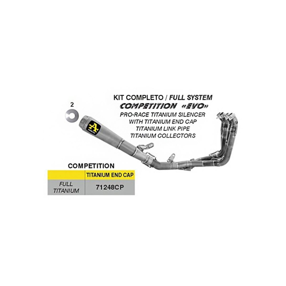 COMPETENCIA DE DESCARGA COMPLETA EVO TITANIUM RACING ARROW HONDA CBR 1000 RR-R 2024-2025