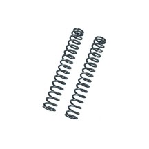 MKV04 K0.95 + 1LT KIT KITER KIT. BITUBO KOVE 450 RR 2024-2025