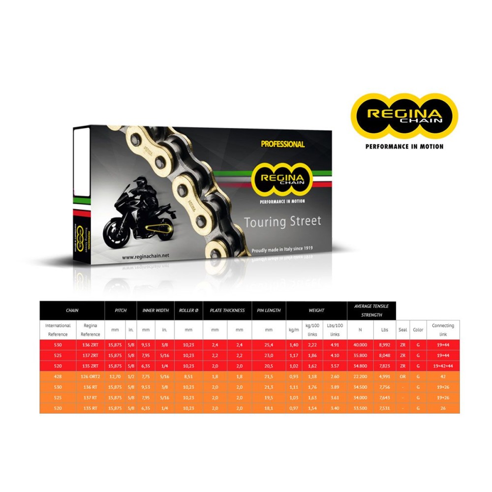 CADENA REGINA 136ZRT PASO 530 CAGIVA ELEFANT 750 87-89